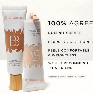 Skinaholics™ BB Moisturize SP30 | All-In-One-Hydration